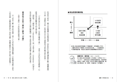 圖解‧世界政治大局:以矩陣圖輕鬆看懂政治思想,快速掌握全球局勢的底層邏輯 平裝書 Paperback