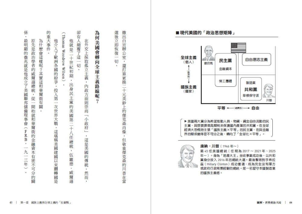 圖解‧世界政治大局:以矩陣圖輕鬆看懂政治思想,快速掌握全球局勢的底層邏輯 平裝書 Paperback
