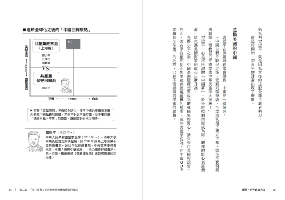 圖解‧世界政治大局:以矩陣圖輕鬆看懂政治思想,快速掌握全球局勢的底層邏輯 平裝書 Paperback