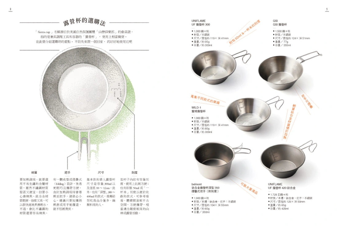 露營杯72道料理:專為登山露營愛好者設計,一杯到底!快買快煮!減輕負重! 平裝書 Paperback