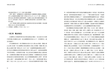 帝國主義下的臺灣(2022新譯版) 平裝書 Paperback