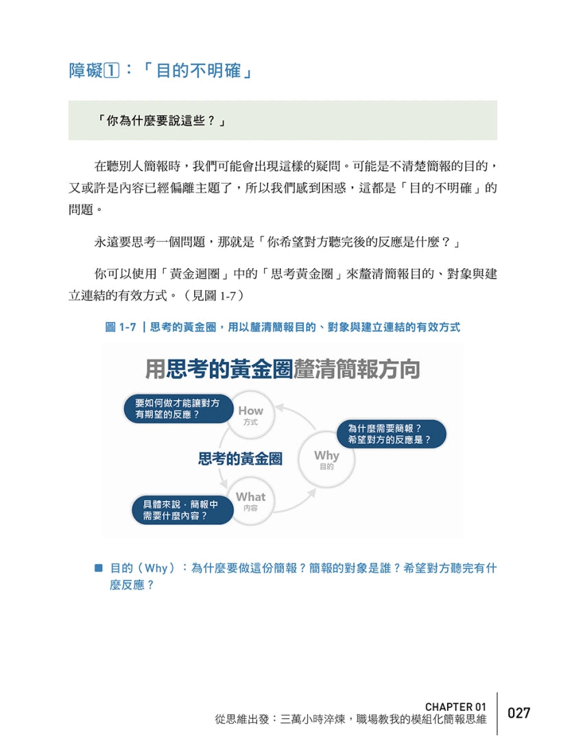 我用模組化簡報,解決99.9%的工作難題:簡報職人教你讓全球頂尖企業都買單的企業簡報術 平裝書 Paperback