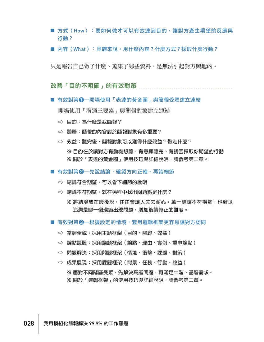 我用模組化簡報,解決99.9%的工作難題:簡報職人教你讓全球頂尖企業都買單的企業簡報術 平裝書 Paperback