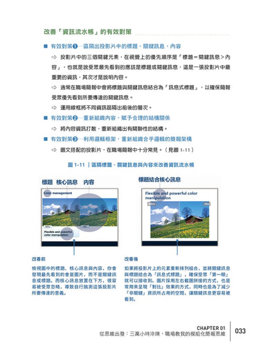 我用模組化簡報,解決99.9%的工作難題:簡報職人教你讓全球頂尖企業都買單的企業簡報術 平裝書 Paperback