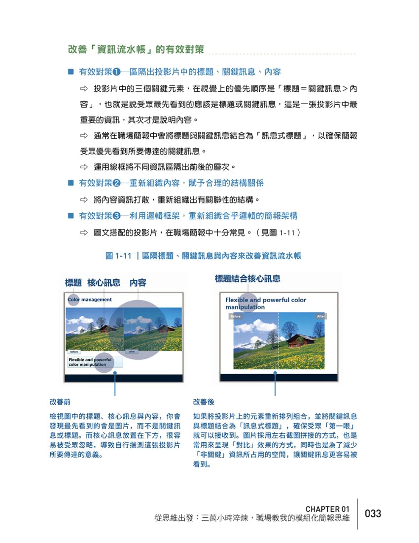 我用模組化簡報,解決99.9%的工作難題:簡報職人教你讓全球頂尖企業都買單的企業簡報術 平裝書 Paperback