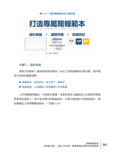 我用模組化簡報,解決99.9%的工作難題:簡報職人教你讓全球頂尖企業都買單的企業簡報術 平裝書 Paperback