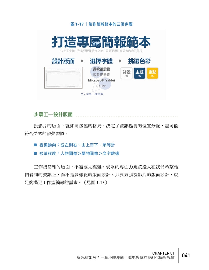 我用模組化簡報,解決99.9%的工作難題:簡報職人教你讓全球頂尖企業都買單的企業簡報術 平裝書 Paperback