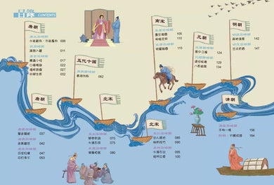 成語串起中國史6:唐朝.水能載舟,亦能覆舟-清朝.不拘一格 (童心布馬)-故事: 歷史故事 Historical-買書書 BuyBookBook