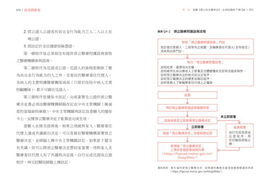 好活與安老──從病人自主權到安寧緩和,「全人善終」完全指南 平裝書 Paperback