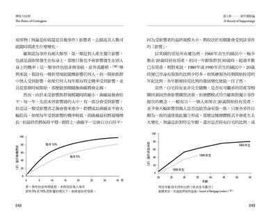 傳染力法則:網紅、股災到疾病,趨勢如何崛起與消長 平裝書 Paperback