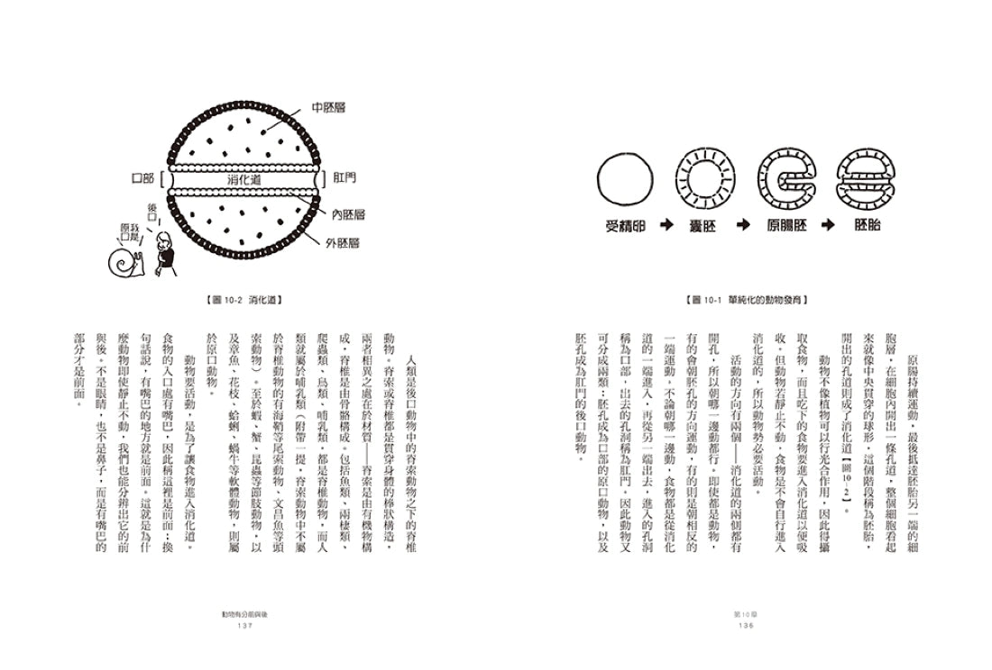 只要好好活著,就很了不起:接受不確定、擁抱多樣性,讓生物學的趣味,豐富你的人生視野! 平裝書 Paperback