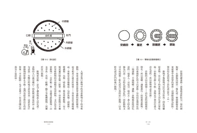 只要好好活著,就很了不起:接受不確定、擁抱多樣性,讓生物學的趣味,豐富你的人生視野! 平裝書 Paperback