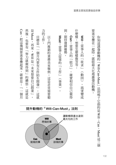 當責主管就是要做這些事! 交辦用錯力,當然事倍功半!讓部屬自動自發、服你、挺你的下指令訣竅 平裝書 Paperback