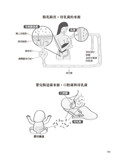 益生菌2.0大未來: 人體微生物逆轉疾病的全球新趨勢 平裝書 Paperback