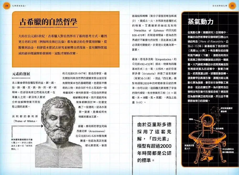 化學原來如此!:最好懂的化學史、化學原理與元素週期表全攻略-非故事: 科學科技 Science & Technology-買書書 BuyBookBook