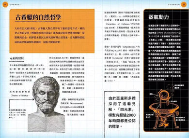化學原來如此!:最好懂的化學史、化學原理與元素週期表全攻略-非故事: 科學科技 Science & Technology-買書書 BuyBookBook