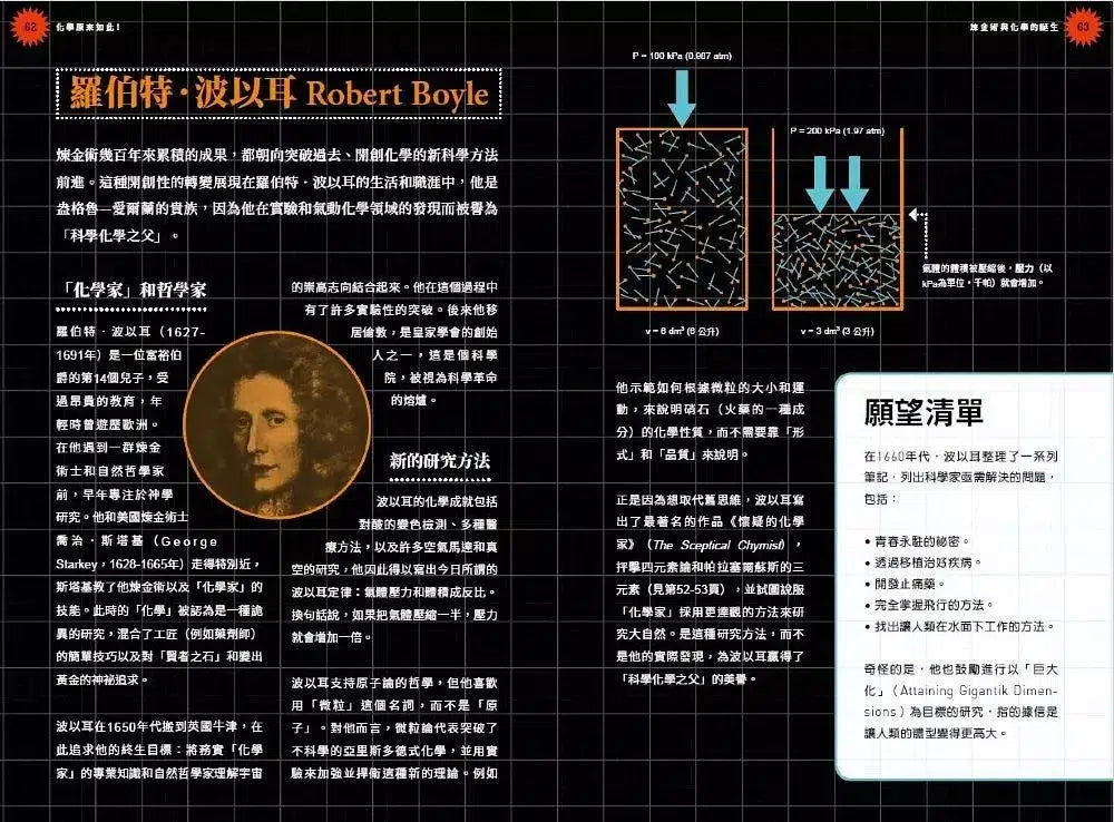 化學原來如此!:最好懂的化學史、化學原理與元素週期表全攻略-非故事: 科學科技 Science & Technology-買書書 BuyBookBook