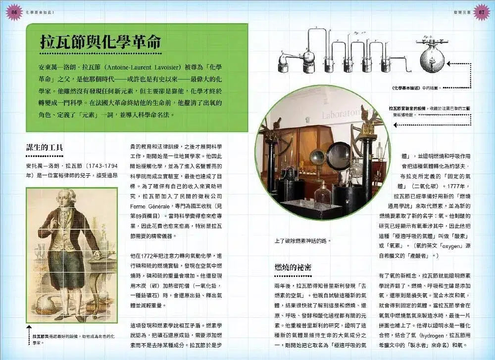 化學原來如此!:最好懂的化學史、化學原理與元素週期表全攻略-非故事: 科學科技 Science & Technology-買書書 BuyBookBook