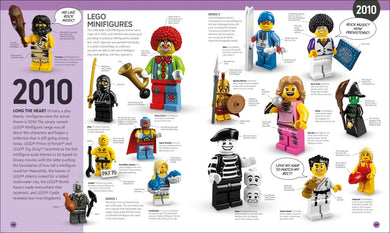 LEGO Minifigure A Visual History Updated and Expanded US - Multiple-component retail product