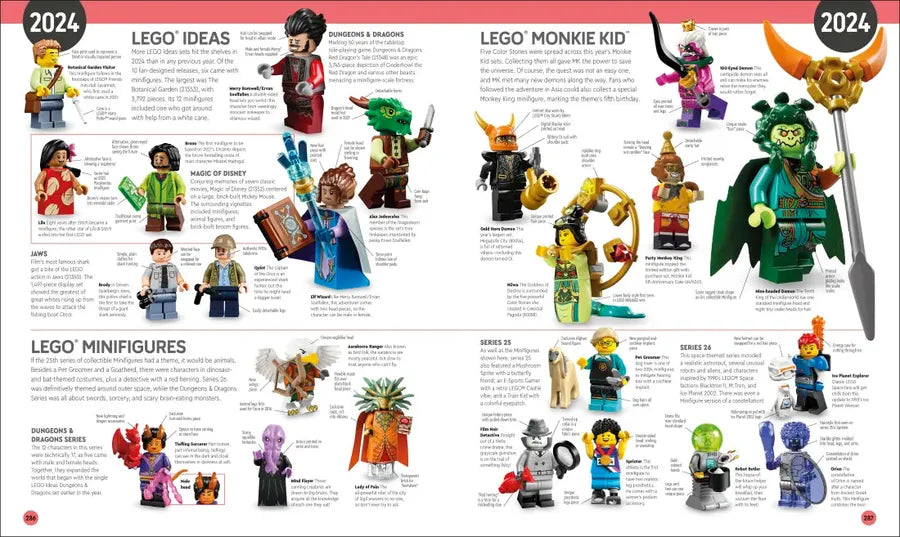 LEGO Minifigure A Visual History (Library Edition) US - Hardback