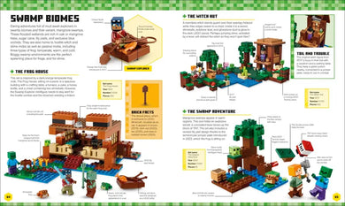 LEGO Minecraft Visual Dictionary US - Multiple-component retail product
