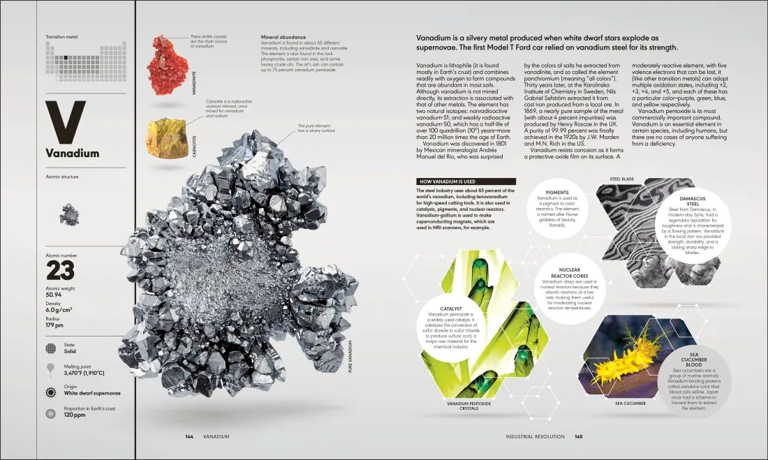 The Elements US - Hardback