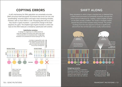 Simply Genetics US - Hardback