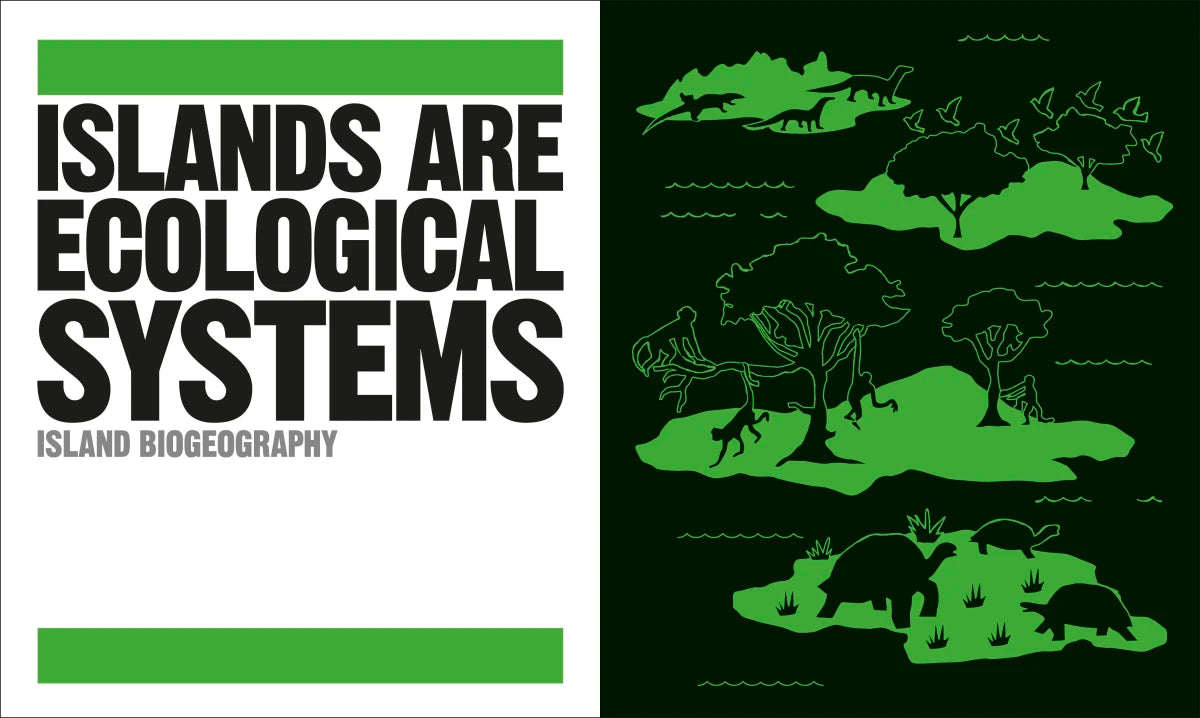The Ecology Book US - Hardback