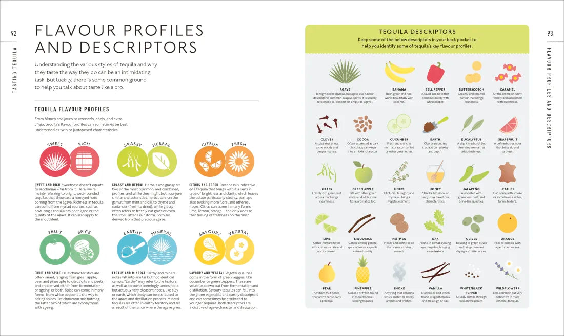 Tequila: A Tasting Course US - Hardback