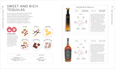 Tequila: A Tasting Course US - Hardback