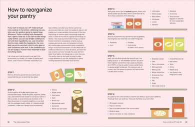 The Unprocessed Plate US - Hardback
