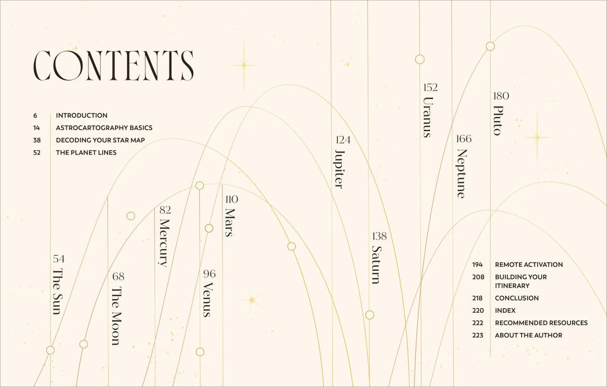 Astrocartography US - Hardback