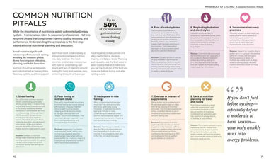 Science of Cycling US - Paperback / softback