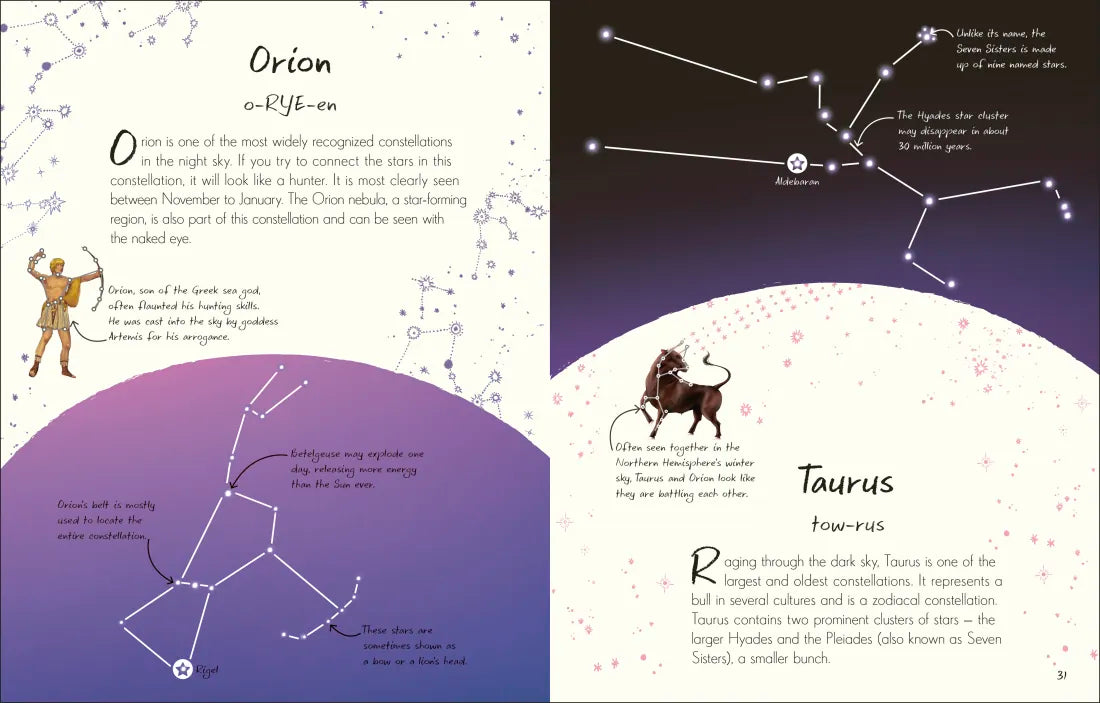 An Anthology of Stargazing US - Hardback