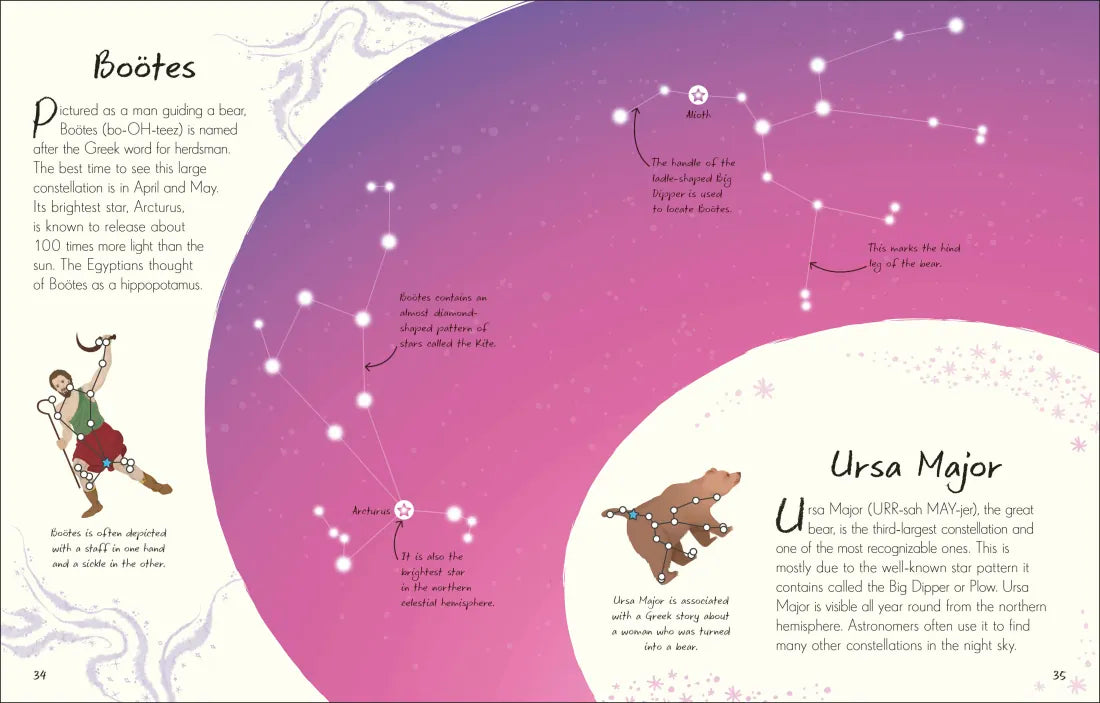 An Anthology of Stargazing US - Hardback