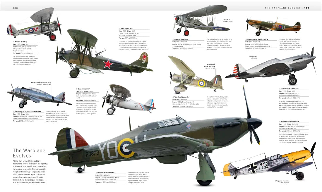 Military Transport US - Hardback