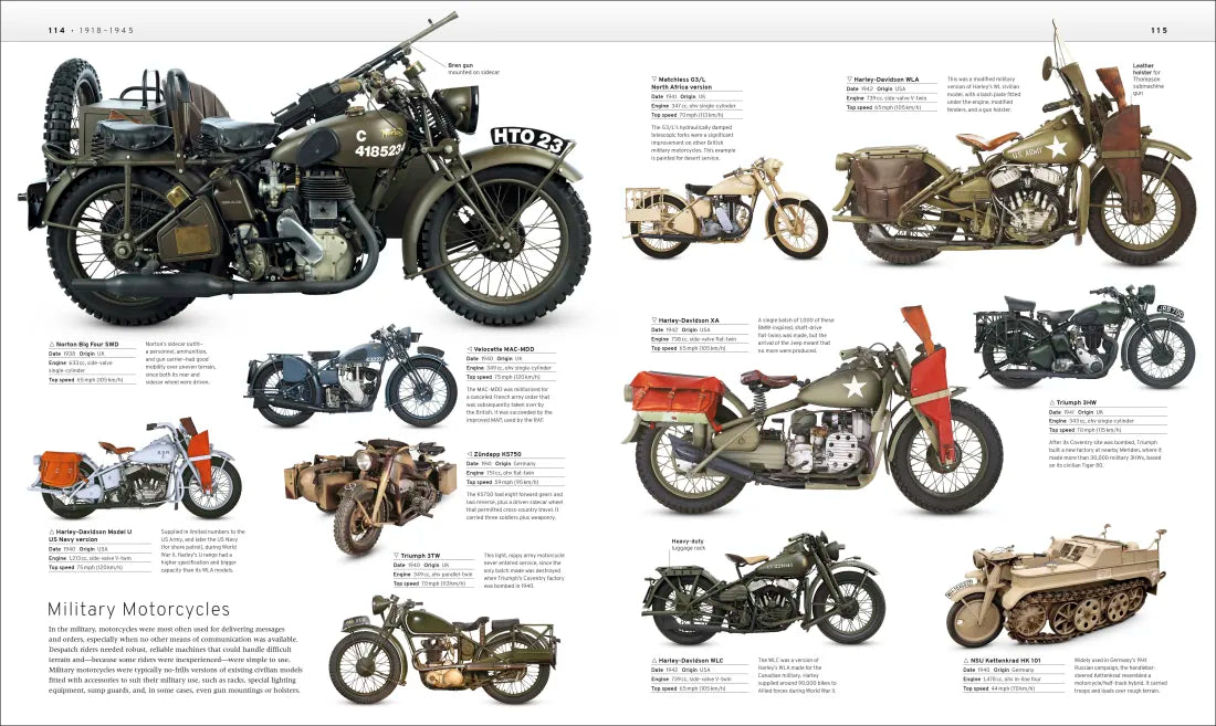 Military Transport US - Hardback