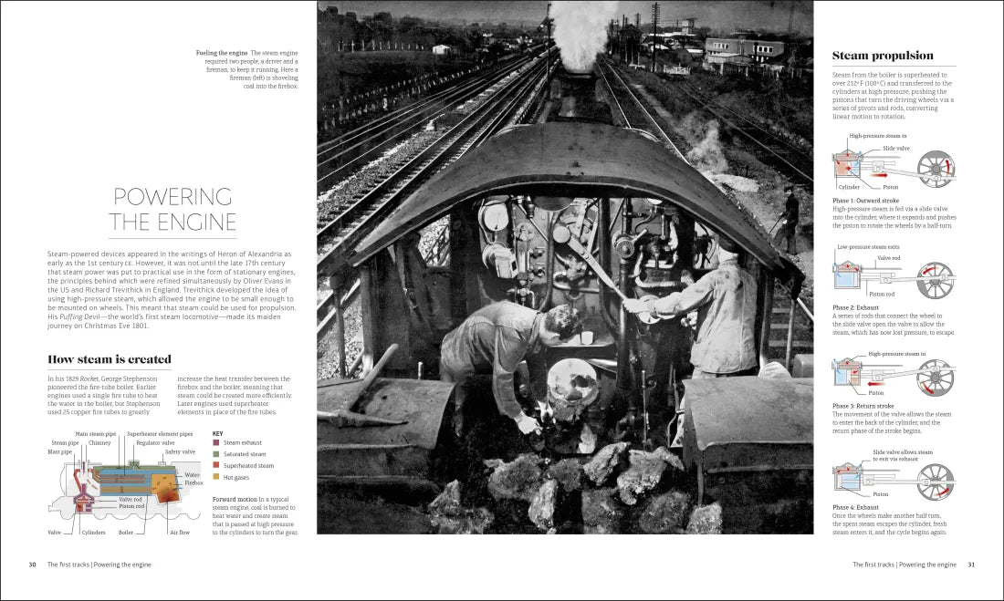 The Rise of the Railroad US - Hardback