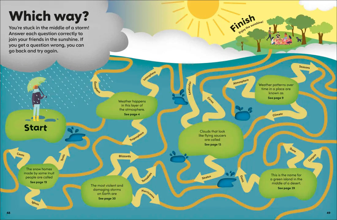 Eyewonder Weather GB - Hardback