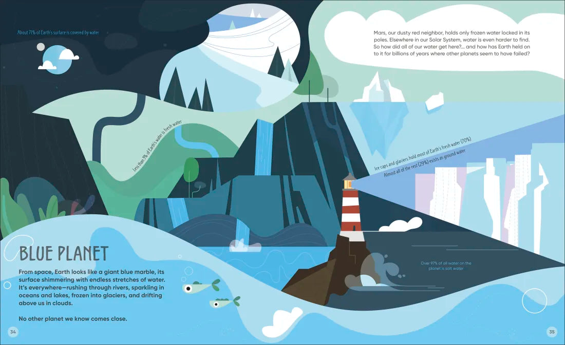 How the Oceans Work US - Hardback
