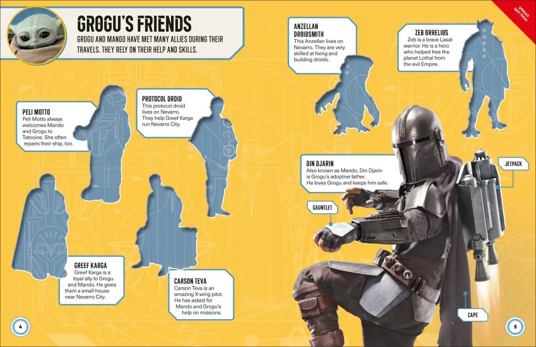 Star Wars The Mandalorian and Grogu Ultimate Sticker Collection US - Paperback / softback