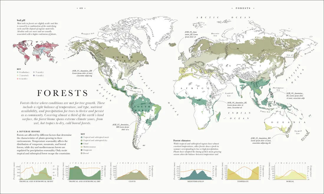 Atlas of Botany US - Hardback