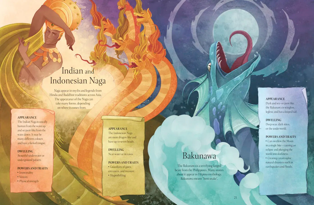 Dragon World US - Hardback (9780744027655)