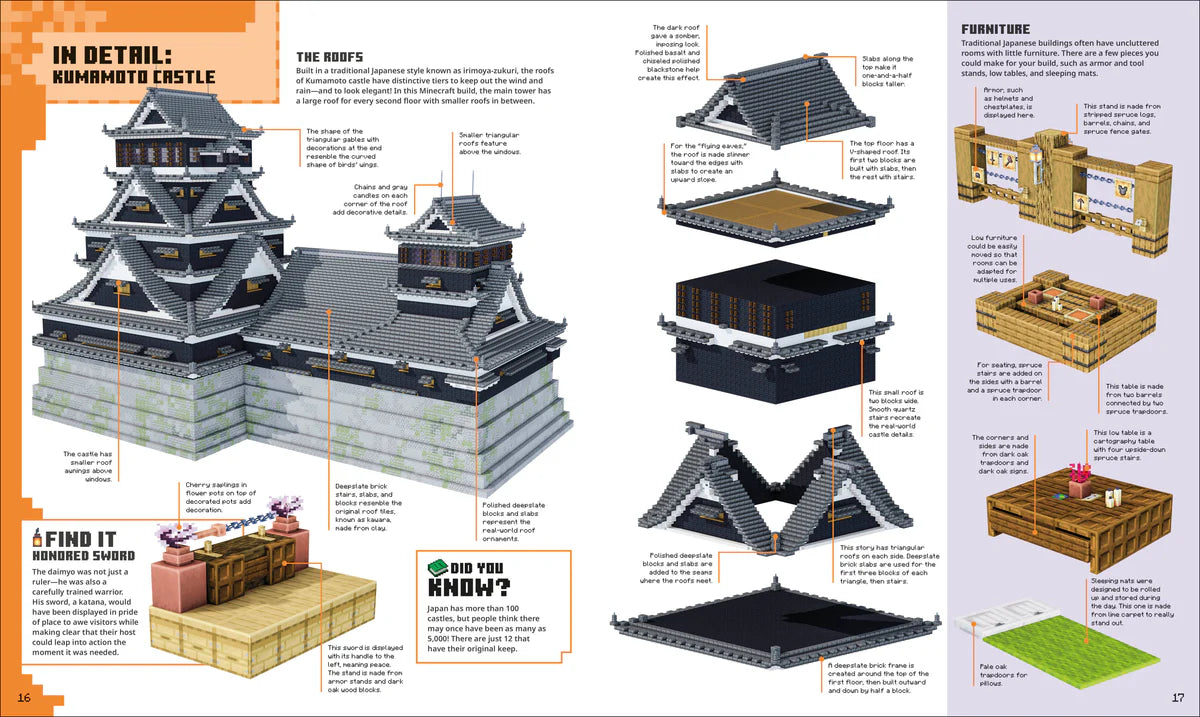 Minecraft Cross-Sections
