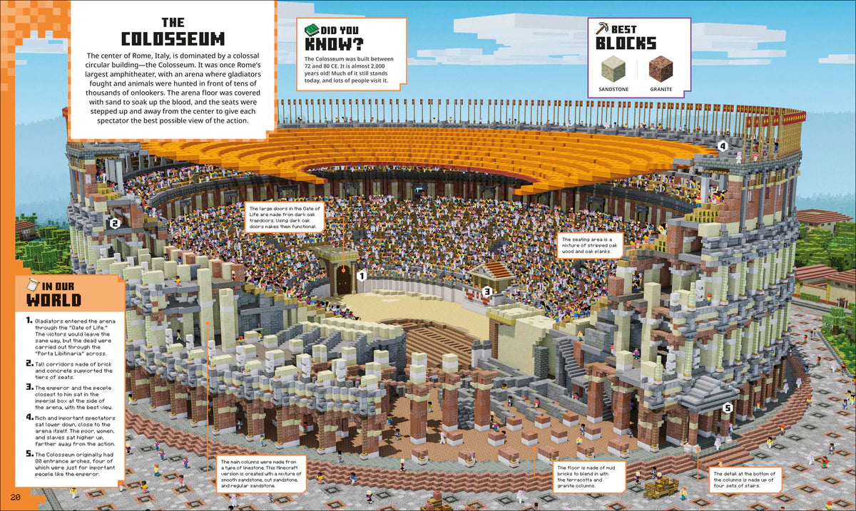 Minecraft Cross-Sections