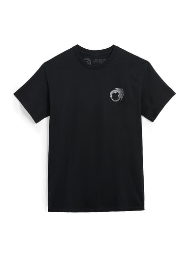 US - Other apparel