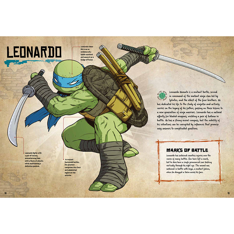 Teenage Mutant Ninja Turtles: Anatomy of a Mutant inside page 2