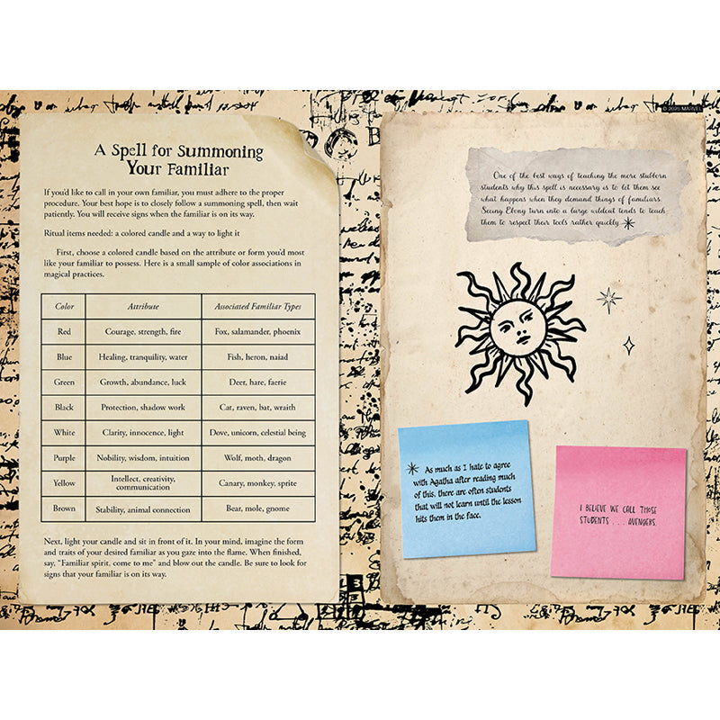 Grimoire of Agatha Harkness inside page 6