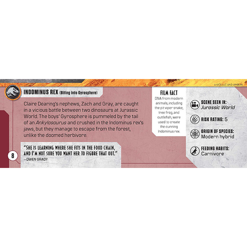 Jurassic World: Dinosaur 3D Viewer inside page 8