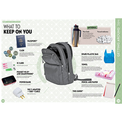 Tokyo Tourist Survival Guide inside page 2